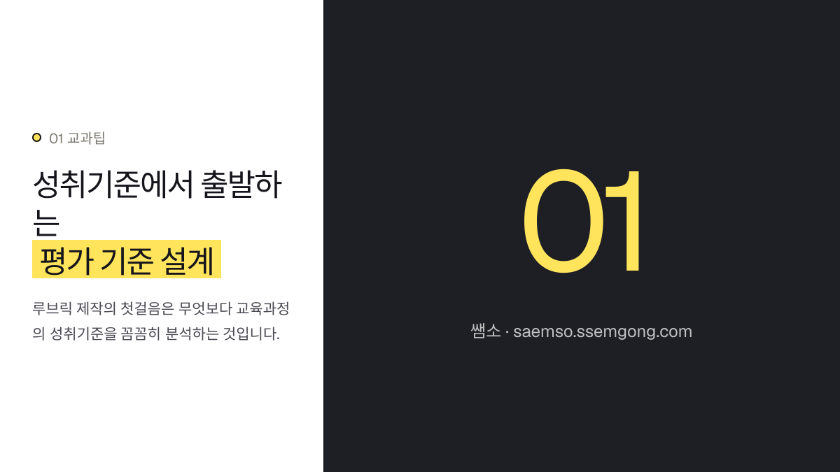 성취기준에서 출발하는 평가 기준 설계 — 고등 과학 탐구 보고서 수행평가 루브릭 제작 설명 이미지