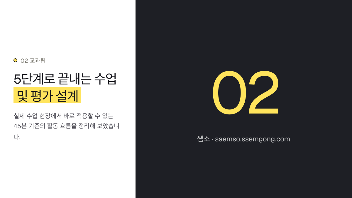 5단계로 끝내는 수업 및 평가 설계 — AI 챗봇 활용 중등 영어 회화 수행평가 루브릭 개발 설명 이미지