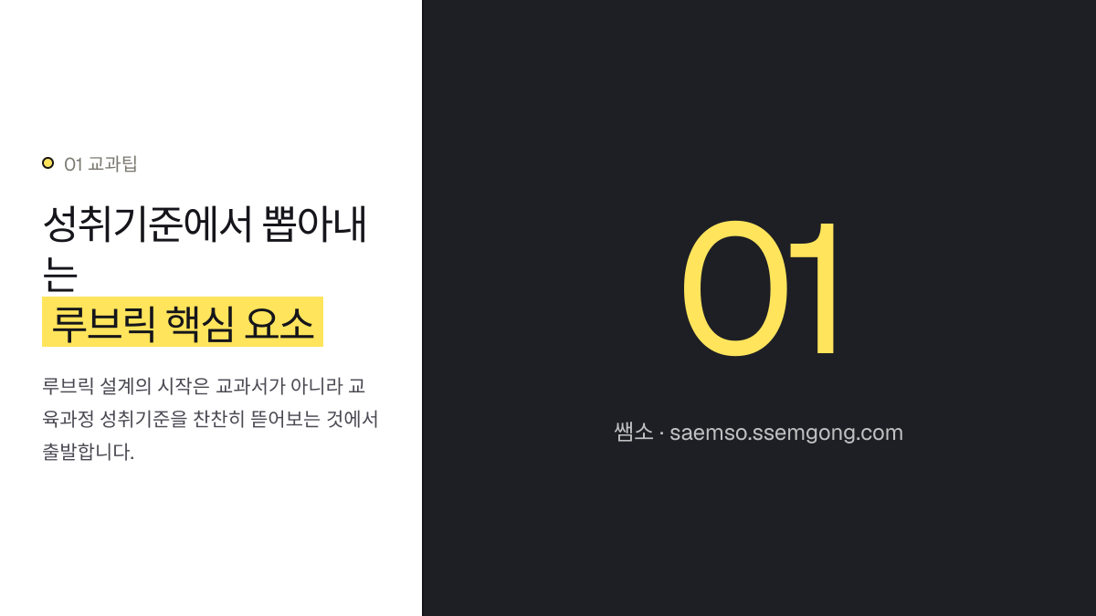 성취기준에서 뽑아내는 루브릭 핵심 요소 — 고등 국어 글쓰기 수행평가 루브릭 설계와 생기부 기록 설명 이미지