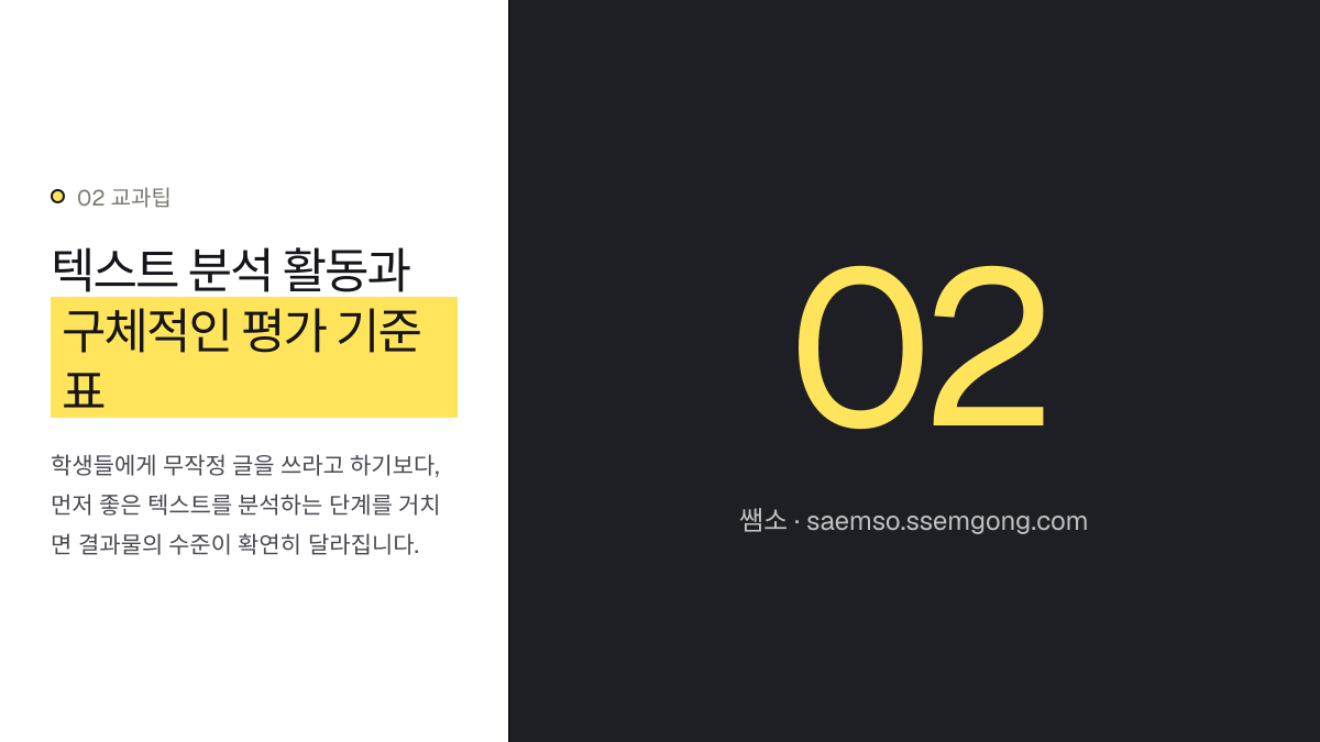 텍스트 분석 활동과 구체적인 평가 기준표 — 고등 국어 글쓰기 수행평가 루브릭 설계와 생기부 기록 설명 이미지