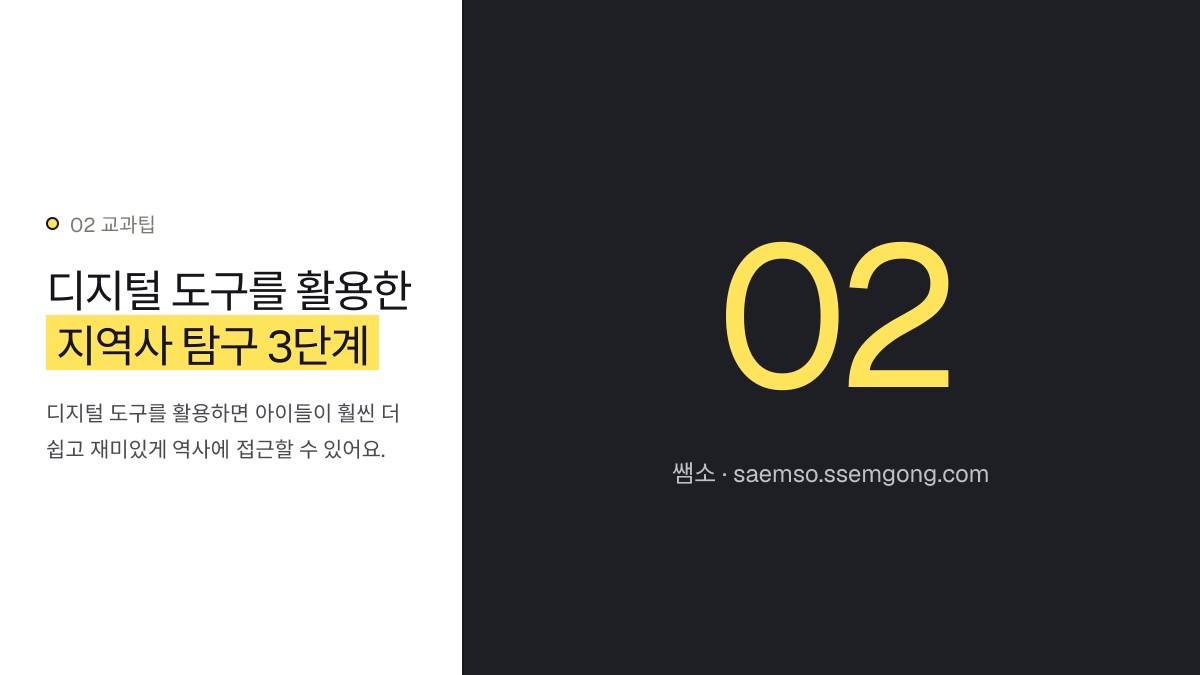 디지털 도구를 활용한 지역사 탐구 3단계 — 중등 역사: 디지털 지역사 프로젝트, 생기부 기록 전략 설명 이미지