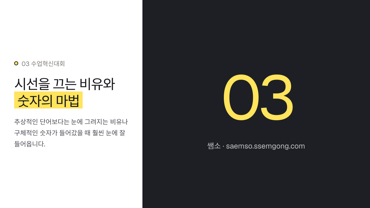 시선을 끄는 비유와 숫자의 마법 — 시선을 끄는 수업혁신대회 보고서 제목 짓기 설명 이미지
