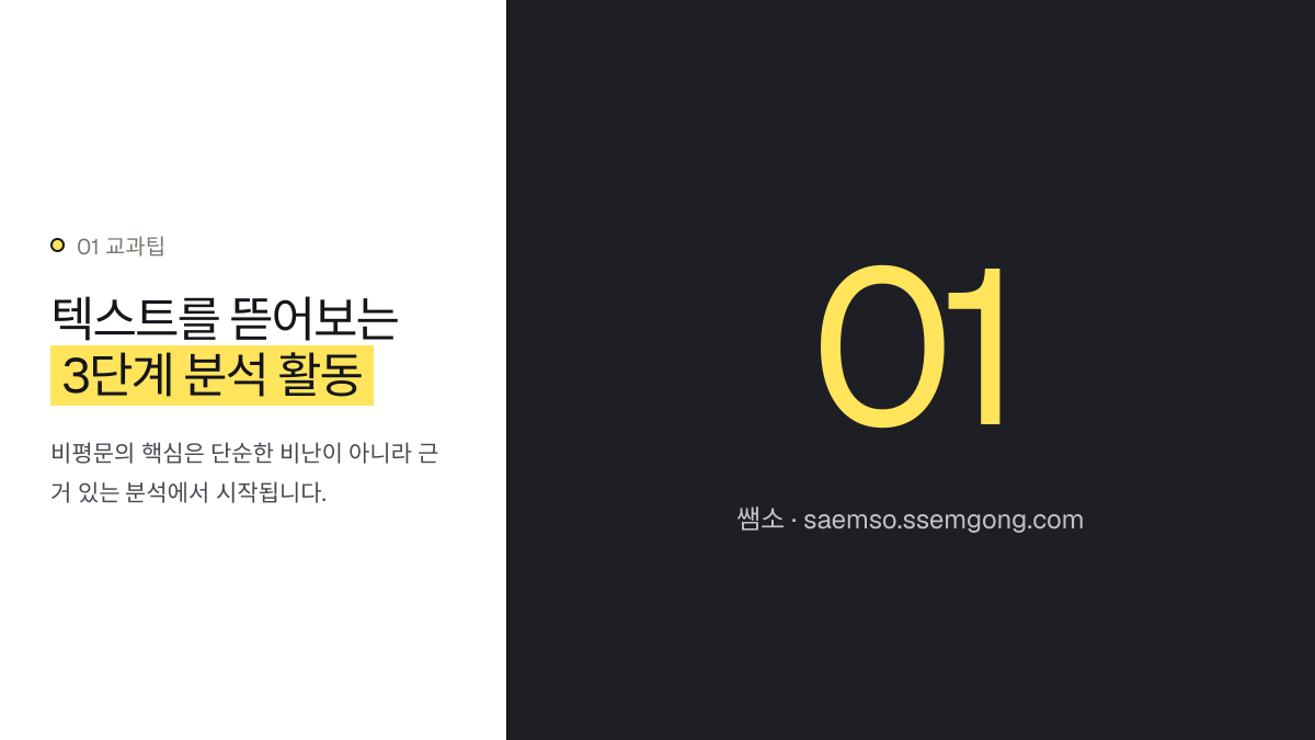 텍스트를 뜯어보는 3단계 분석 활동 — 고등학교 국어 매체 비평문, 학생 활동으로 깊이 있게 씁니다 설명 이미지
