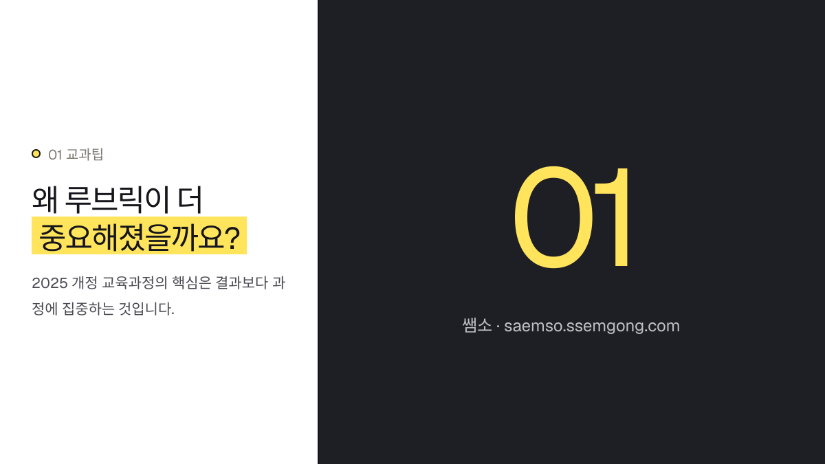 왜 루브릭이 더 중요해졌을까요? — 2025 개정, 중등 과학 프로젝트 수행평가 루브릭 설계 설명 이미지