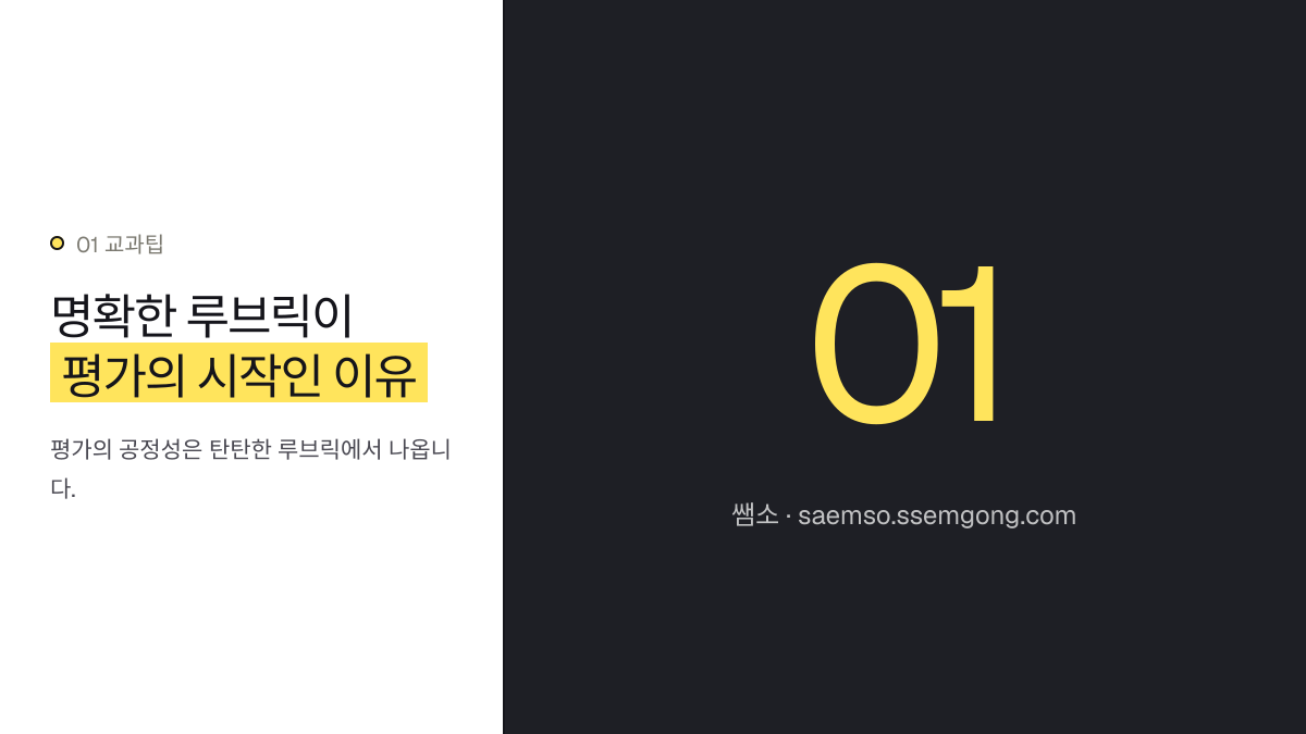 명확한 루브릭이 평가의 시작인 이유 — 고등 영어 작문 수행평가, AI 첨삭과 루브릭 활용법 설명 이미지