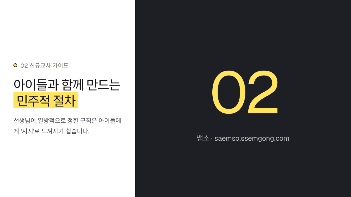 아이들과 함께 만드는 민주적 절차 — 신규 교사, 성공적인 학급 규칙 만들기를 시작합니다 설명 이미지