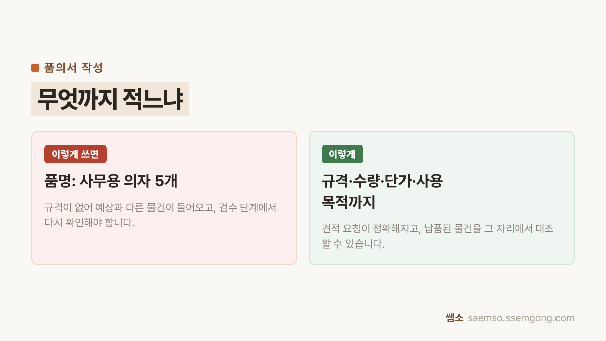 물품 구매 품의 비교 — 품명: 사무용 의자 5개 대신 규격·수량·단가·사용 목적까지