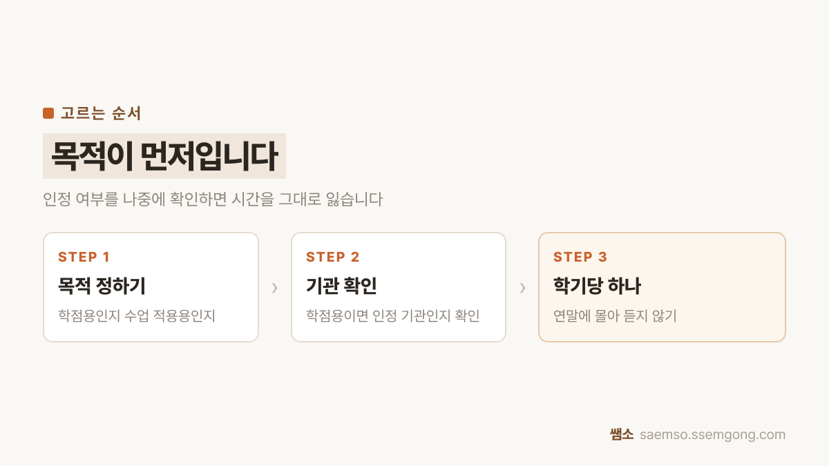무료 교원 연수 정리 — 목적 정하기, 기관 확인, 학기당 하나