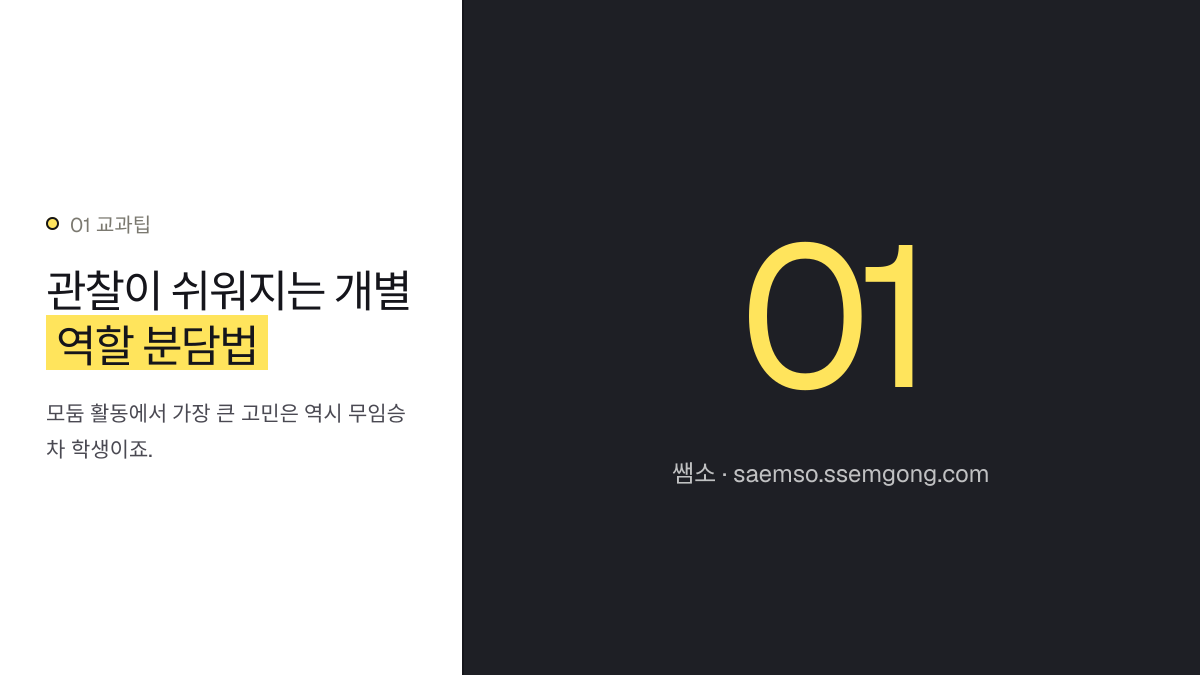 관찰이 쉬워지는 개별 역할 분담법 — 생기부 기록 돕는 중등 영어 모둠 발표 활동 전략 설명 이미지