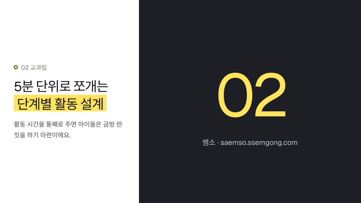 5분 단위로 쪼개는 단계별 활동 설계 — 생기부 기록 돕는 중등 영어 모둠 발표 활동 전략 설명 이미지